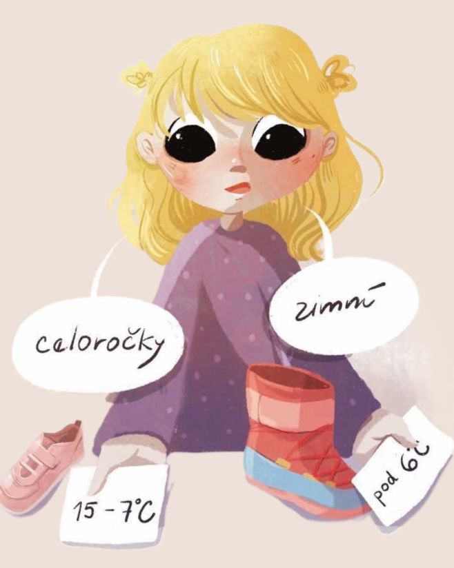 Kdy dávat jaké boty? Častá otázka, která trápí mnohé z nás. Píšu vám sem to, jak to vnímám já 🙂 Já osobně dávám celoročky...